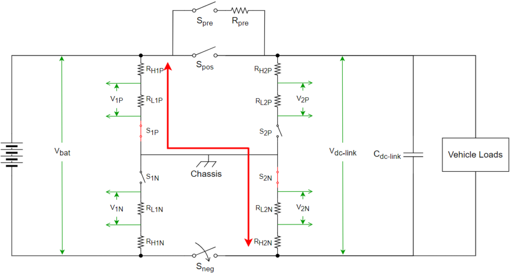 Precharge and Stuck Contactors in HV System Comprehensive