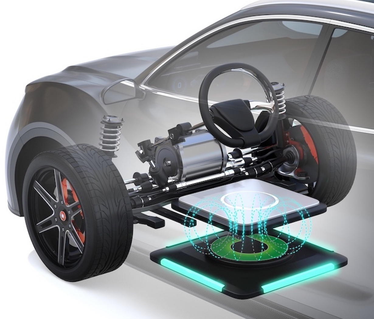 Introduction To Ev Charging A Beginner’s Guide Ev Charging Explained